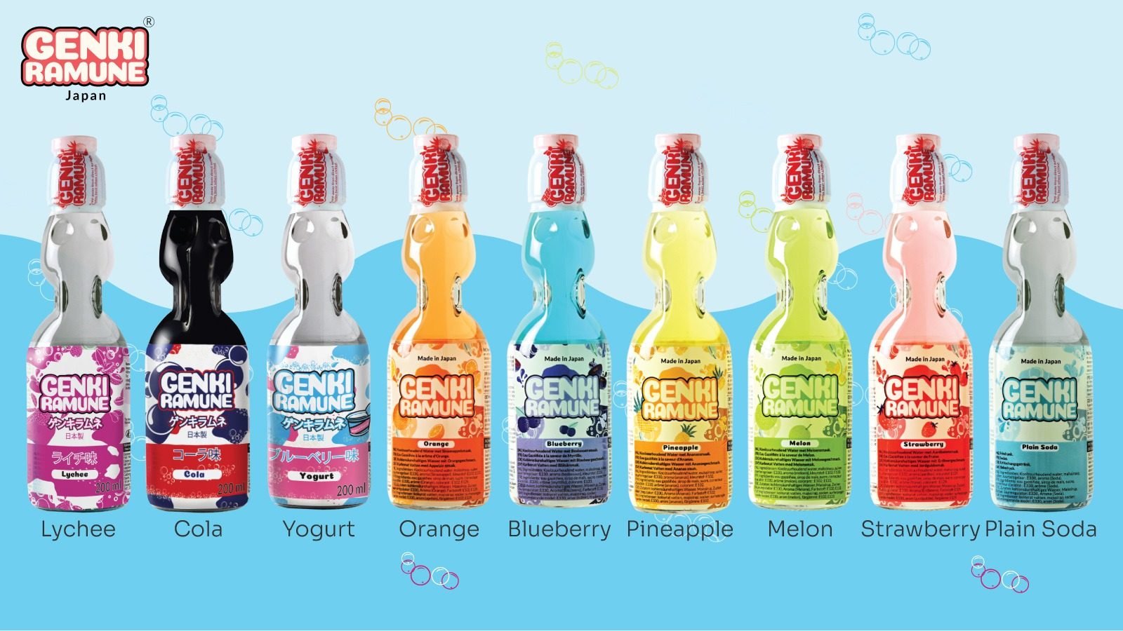 JAC Banner 1600-X-900 Genki Ramune